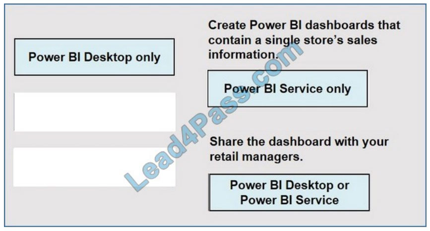 microsoft pl-900 exam questions q3-1