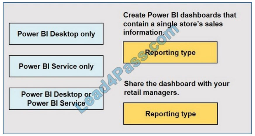 microsoft pl-900 exam questions q3