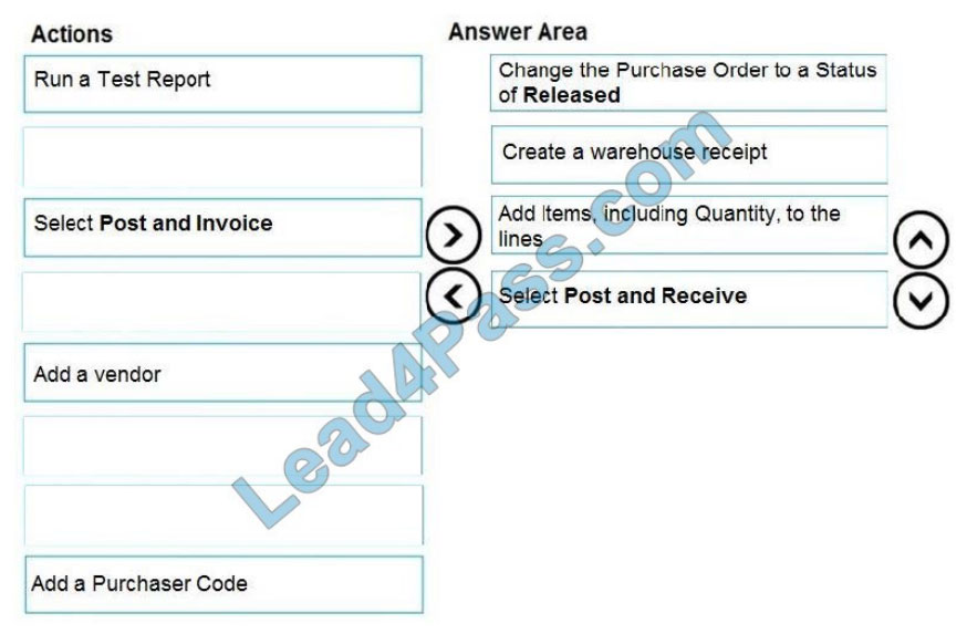 microsoft mb-800 exam questions q6-1