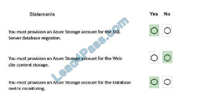 microsoft az-304 exam questions q8-1