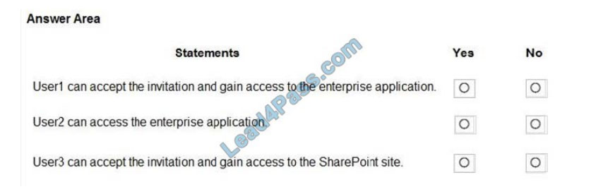 microsoft sc-300 exam questions q8-2