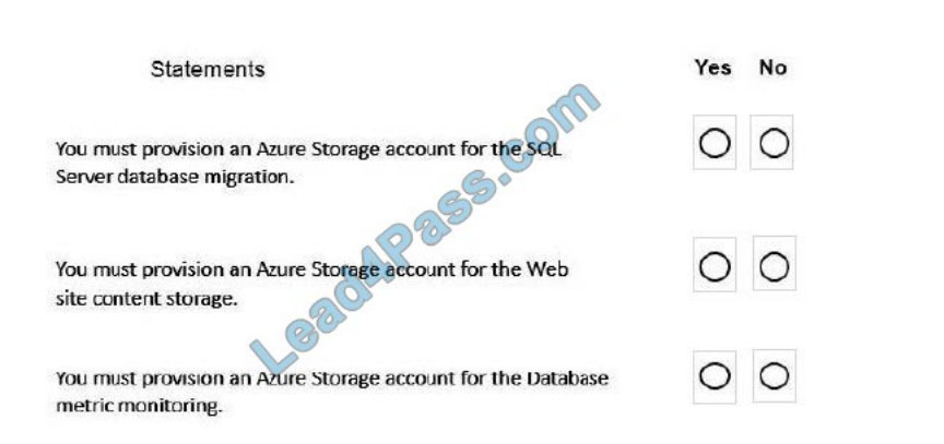 microsoft az-304 exam questions q8