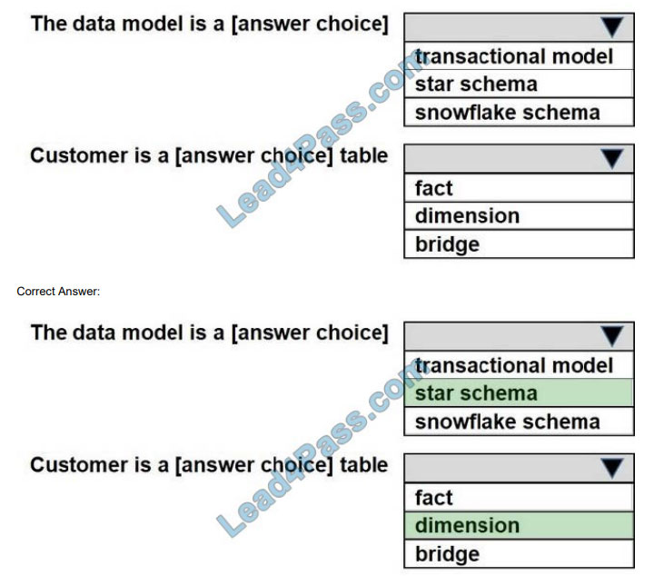 microsoft dp-900 exam questions q9-1