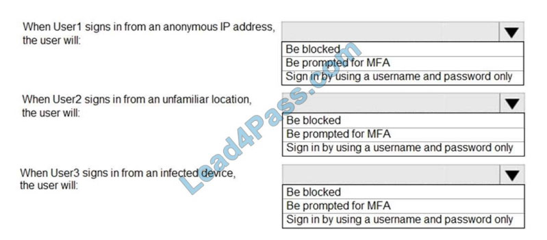 microsoft az-500 exam questions q9-1