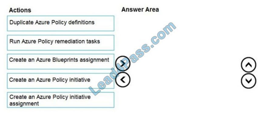 microsoft dp-300 exam questions q9