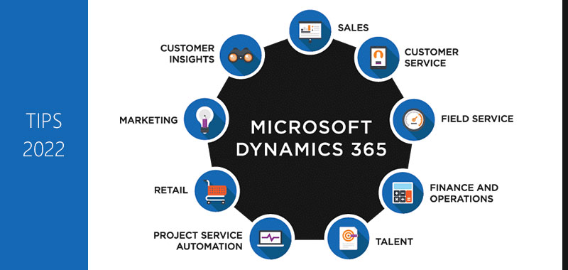 Dynamics 365 dumps tips 2022