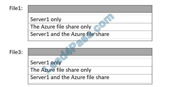 az-800 questions 5-1