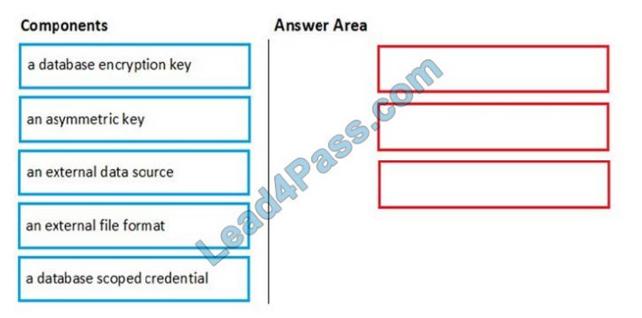 dp-203 exam questions 5