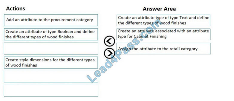 MB-330 Dumps exam answer q1