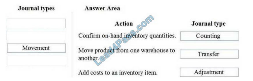 MB-330 Dumps exam answer q12