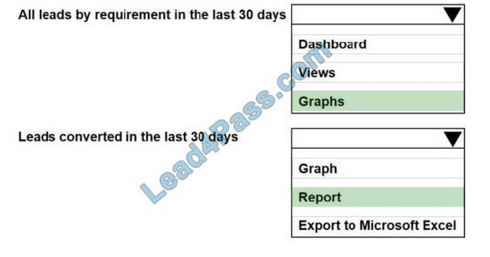 Dynamics 365 MB-210 dumps exam answer q3