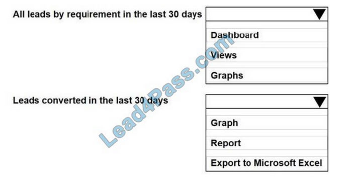 Dynamics 365 MB-210 dumps exam q3