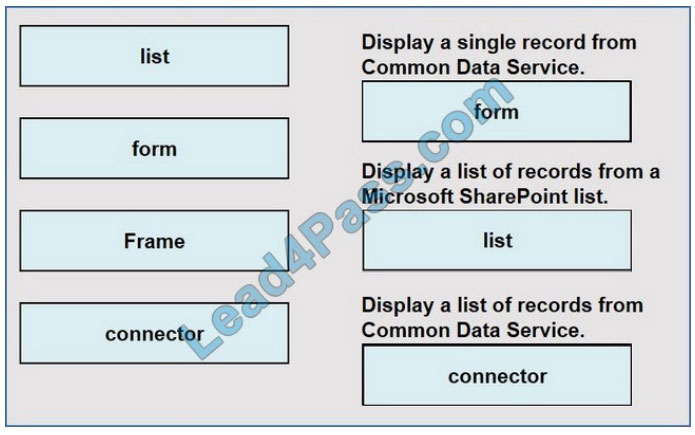 pl-900 questions 5-1