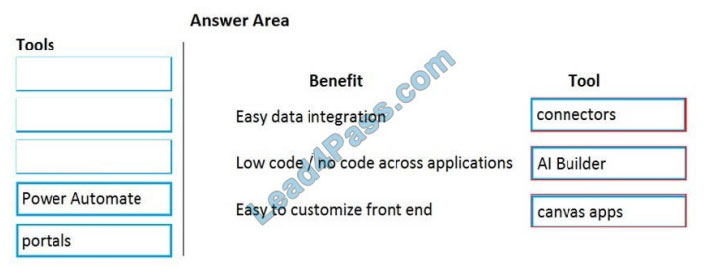 pl-900 questions 9-1