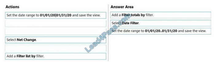 New mb-800 exam questions 1-1