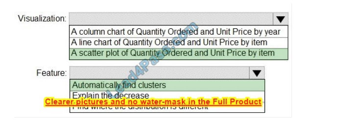 New PL-300 dumps exam questions 10-1