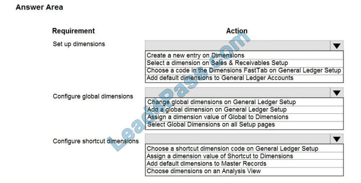 New mb-800 exam questions 23