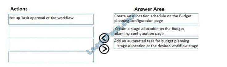 Dynamics 365 Finance Functional Consultant Associate MB-310 exam questions 25-1