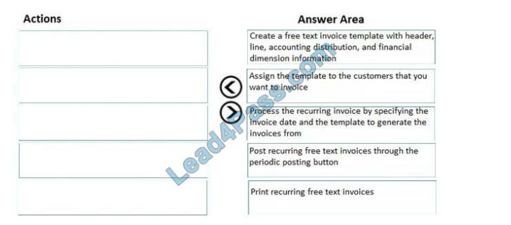 Dynamics 365 Finance Functional Consultant Associate MB-310 exam questions 15-1