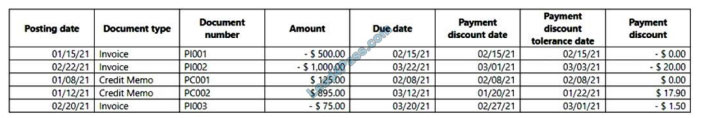 New mb-800 exam questions 21