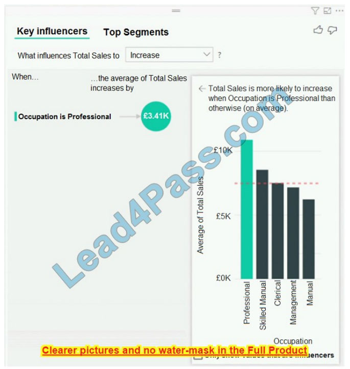 New PL-300 dumps exam questions 9