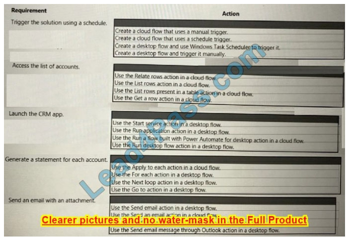 new pl-500 dumps questions 10