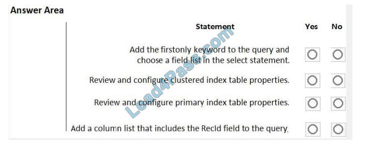 new mb-500 exam questions 26-1