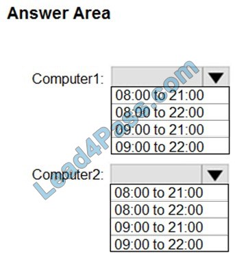 new md-101 dumps questions 14-1