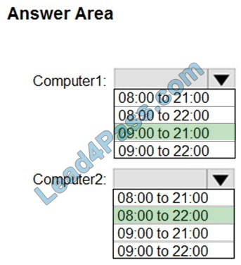 new md-101 dumps questions 14-2