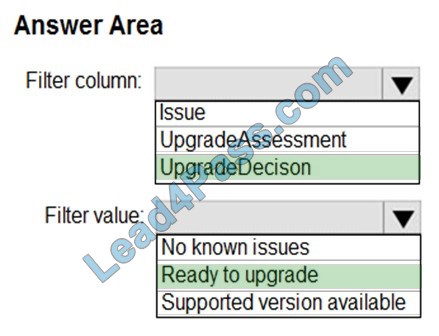 new md-101 dumps questions 6-1