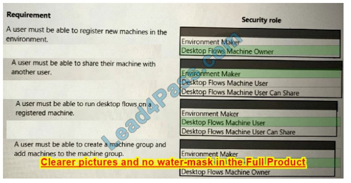 new pl-600 questions 6-1