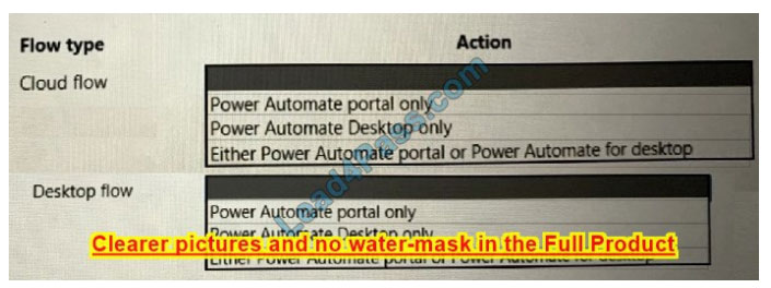 new pl-500 dumps questions 7