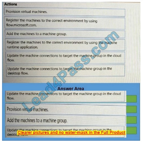 new pl-500 dumps questions 9-1