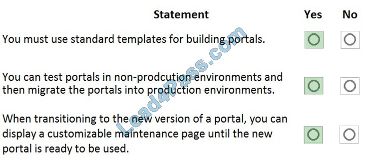 pl-900 questions 14-1