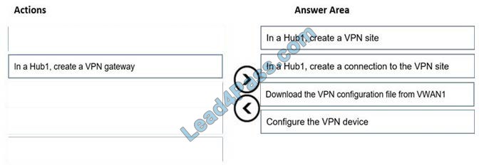 az-700 questions 1-1