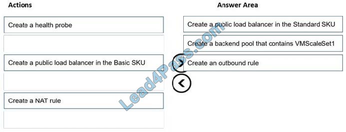 az-700 questions 14-1