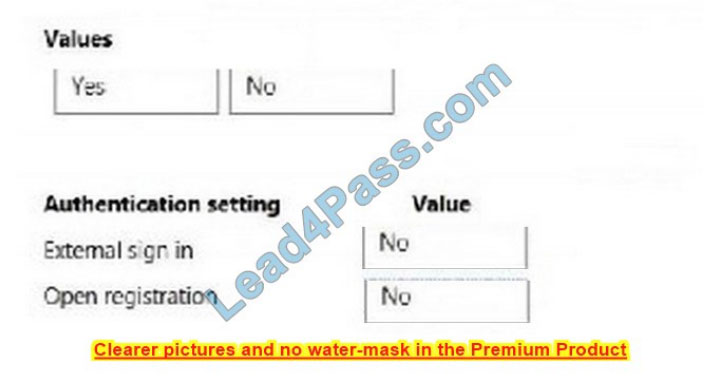 Latest pl-200 exam practice questions 14-1