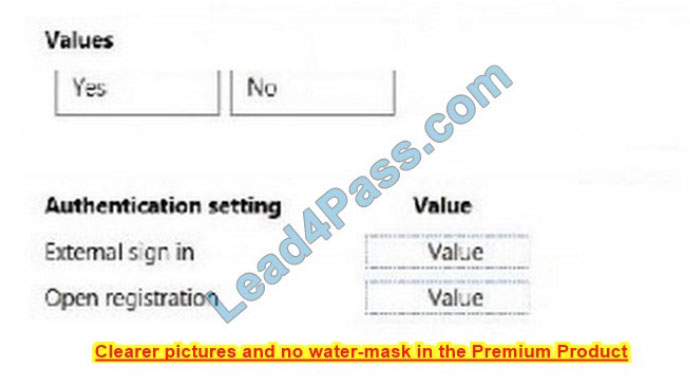 latest pl-200 exam practice questions 14