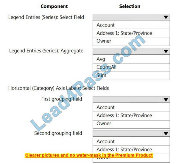 Latest pl-200 exam practice questions 23-1