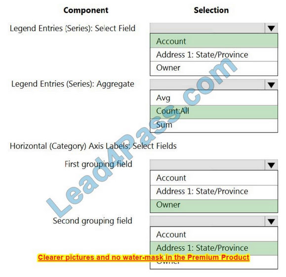 Latest pl-200 exam practice questions 23-2