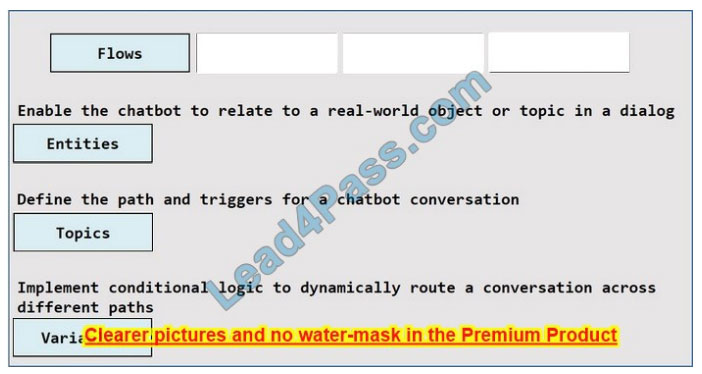 Latest pl-200 exam practice questions 18-1