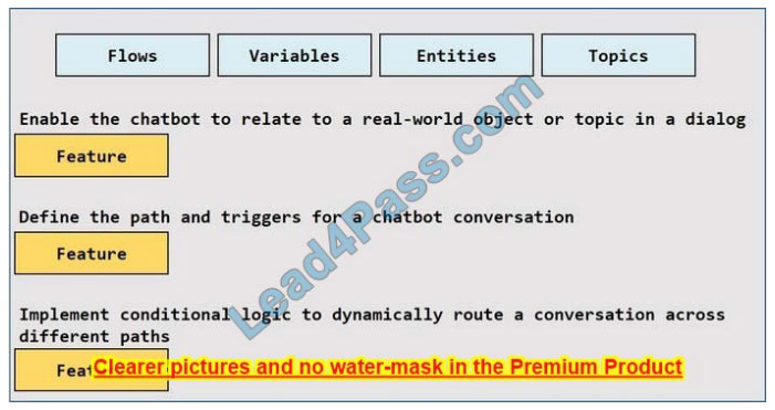 Latest pl-200 exam practice questions 18