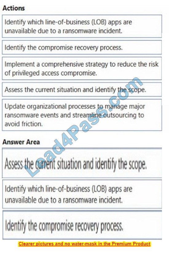 Latest sc-100 dumps exam questions 4-1