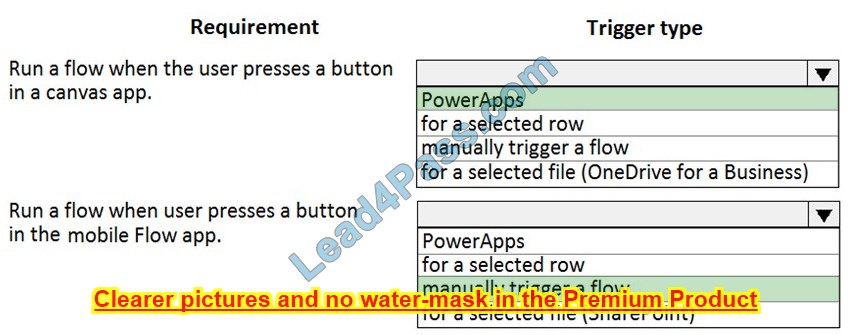 PL-900 exam real questions 3-1