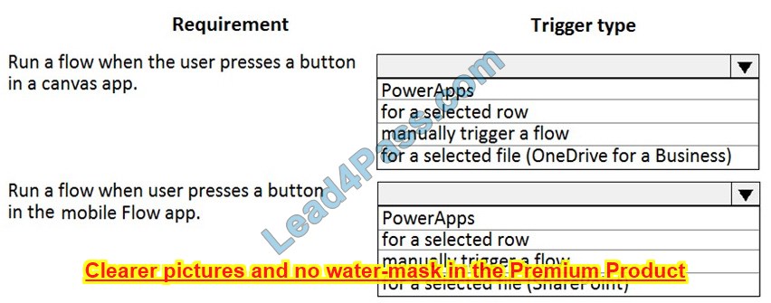 PL-900 exam real questions 3