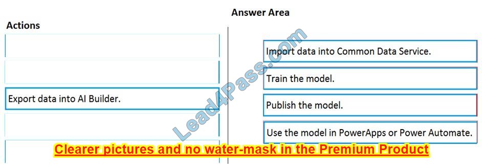 PL-900 exam real questions 9-1