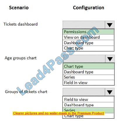 Microsoft MB-210 Dumps exam questions 7-1