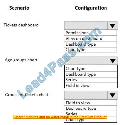 Microsoft MB-210 Dumps exam questions 7