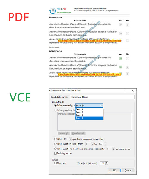 Microsoft SC-900 dumps (PDF and VCE)