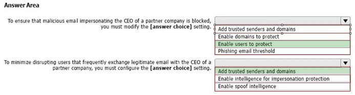 Latest MS-102 Practice Questions 1-1